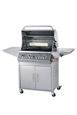 입지는 가스 BBQ 그릴에서 설립되었습니다